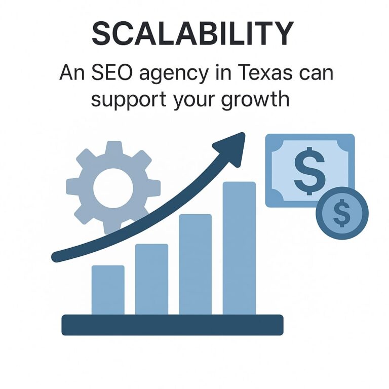 scaliblity - seo services in texas