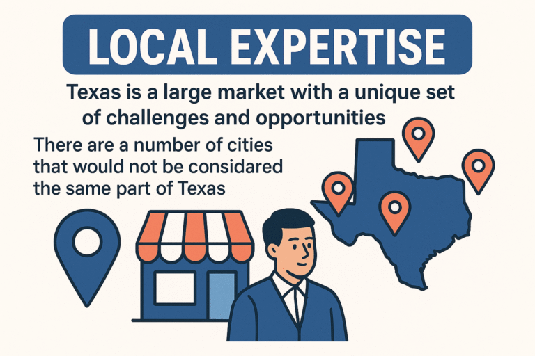 webnonline as a Local Expertise as a seo agency in Texas